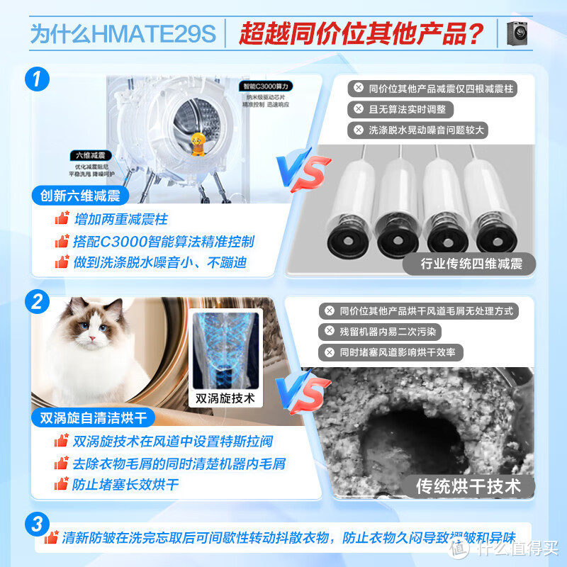 洗烘一体机哪个品牌质量好?十大公认最好用的洗烘一体机:建议收藏