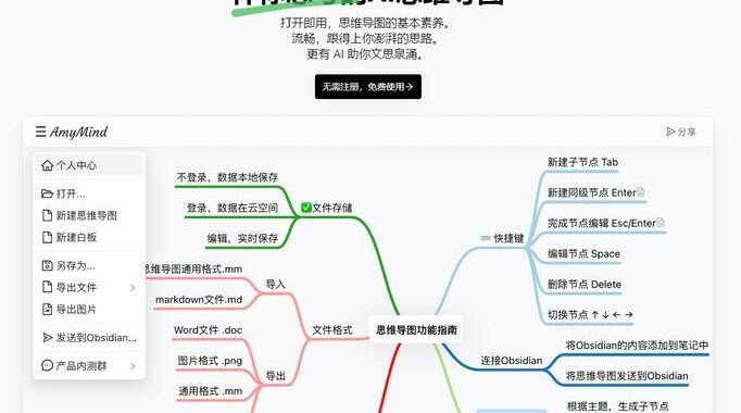 ai思维导图自动生成免费：提升效率与创造力的智能工具