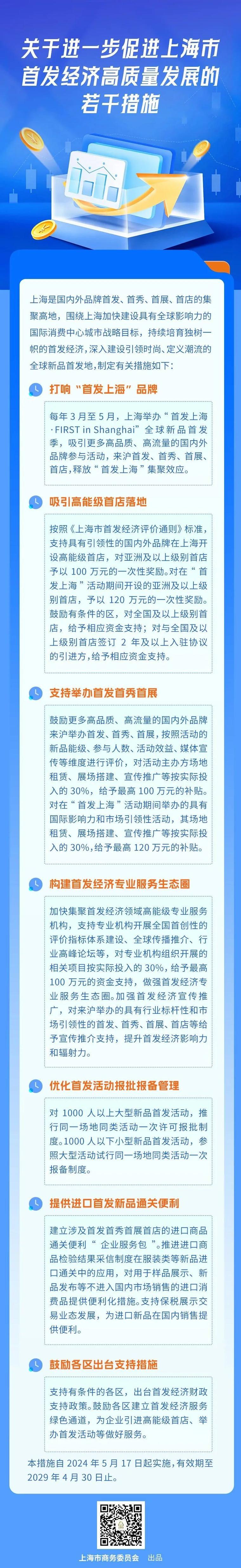 啥是首发经济