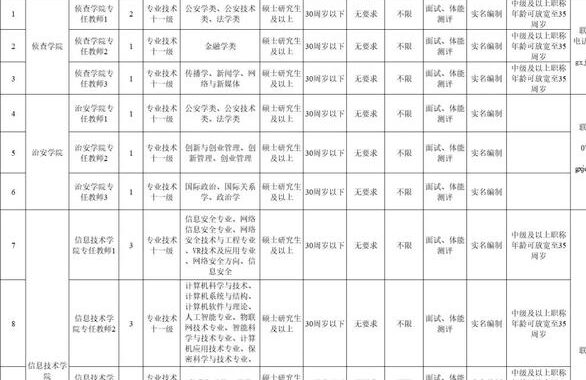 广西高校人才网：打造高效精准的人才对接平台