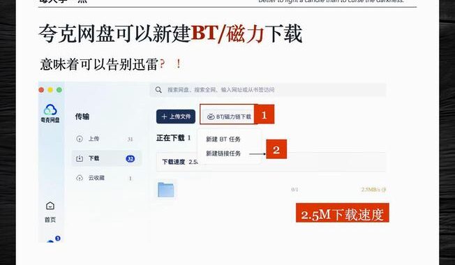 夸克网盘链接：如何高效分享与获取文件资源