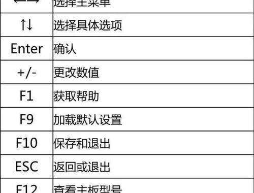 笔记本bios怎么进入：详细步骤与品牌差异解析