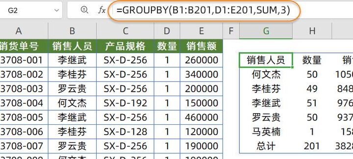 WPS表格下载：如何快速获取并安装官方版本？