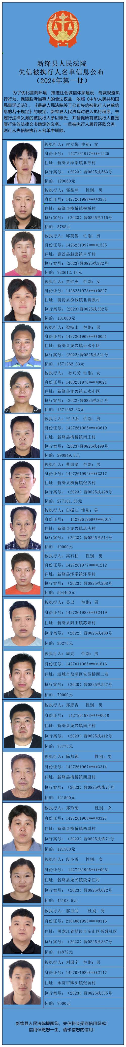 法院执行网被执行人查询