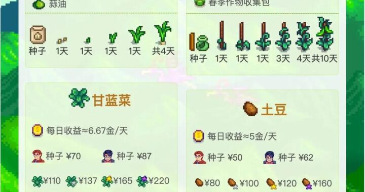 星露谷上古种子：解锁神秘作物的种植指南