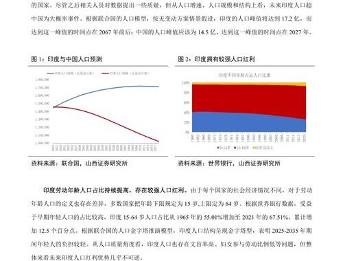 印度人口超过中国：这是真的吗？何时、如何发生的？