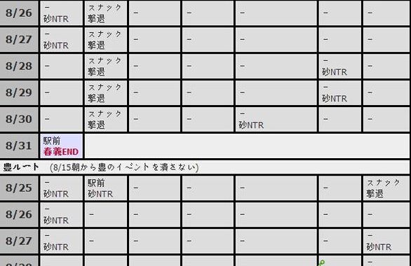 ntroffice攻略：全面解锁高效办公技巧