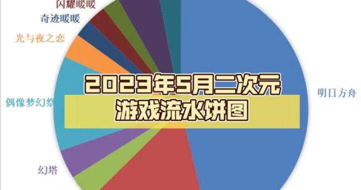 游戏流水查询：如何高效查询游戏收入与支出明细？