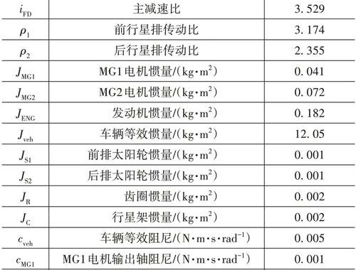 性能模式切换：如何有效进行并提升设备效率？