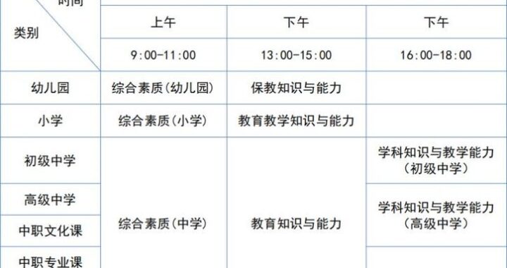 教资什么时候报名？全面解析报名时间及流程