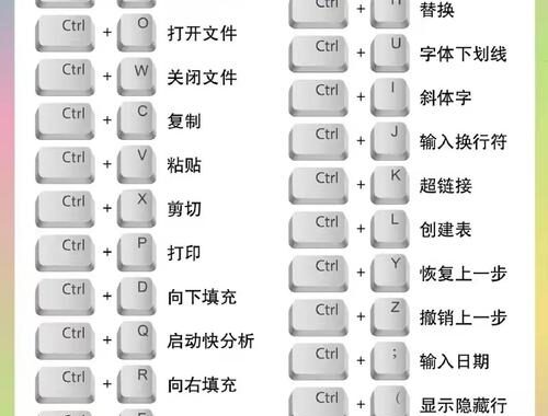 键盘快捷键使用大全：如何高效掌握并应用？