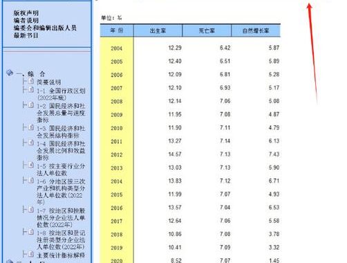 国家统计年鉴是什么？如何高效利用它进行数据分析？