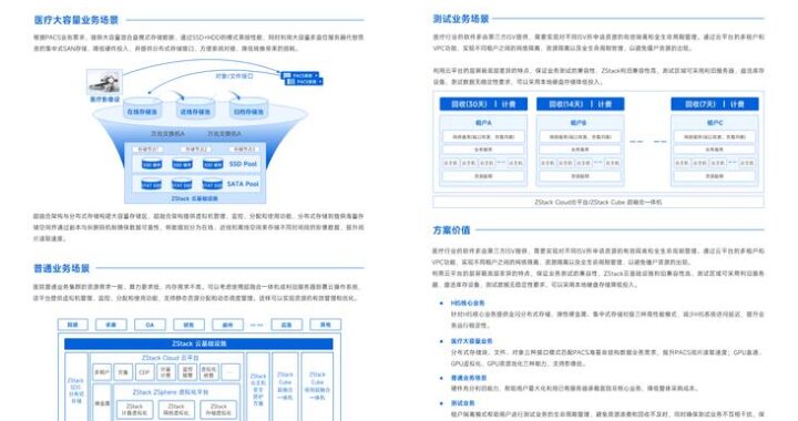 abc数字医疗云是什么？如何高效利用它提升医疗服务质量？