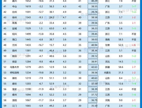 中国电影数据信息网：全面洞察中国电影市场的权威平台