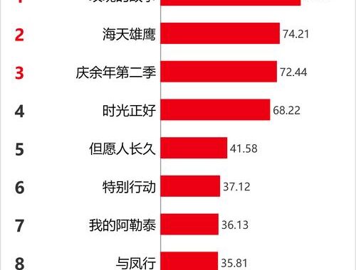 地址一地址二在线观看：全面指南与步骤详解