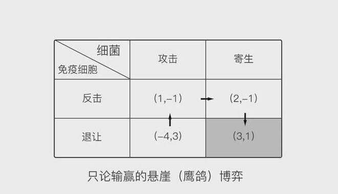 完美烈性病毒给谁：深入解析与应对指南