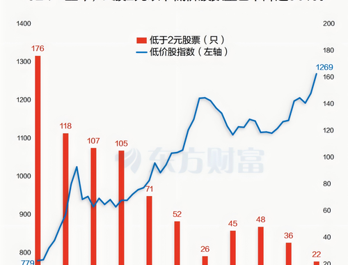 股资源股票论坛：深度交流，共享股市智慧