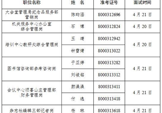 全国人大机关直属事业单位是什么？如何了解其职能与运作？