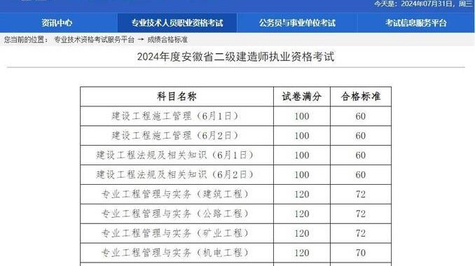 全国建造师信息查询：全面指南与步骤解析