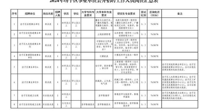 事业单位招考网：全面指南与报考流程详解