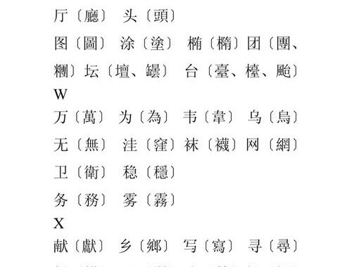 繁体字转换器在线转换怎么用？详细步骤与实用指南