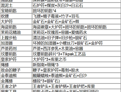 纳迪亚之宝 存档位置详解与操作指南