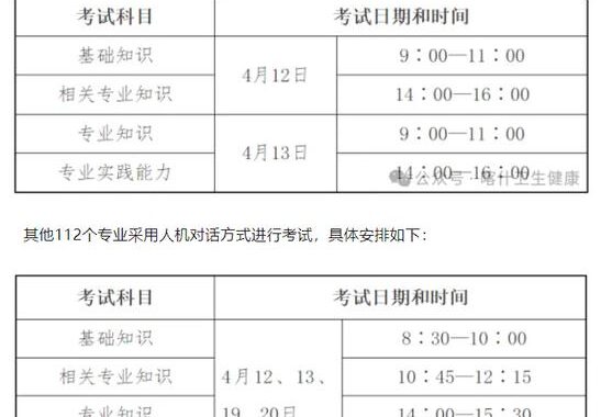 2025年度卫生专业技术资格考试报名时间及相关信息详解