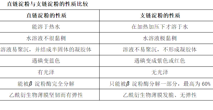 百度网盘直连解析：高效获取资源的实用指南