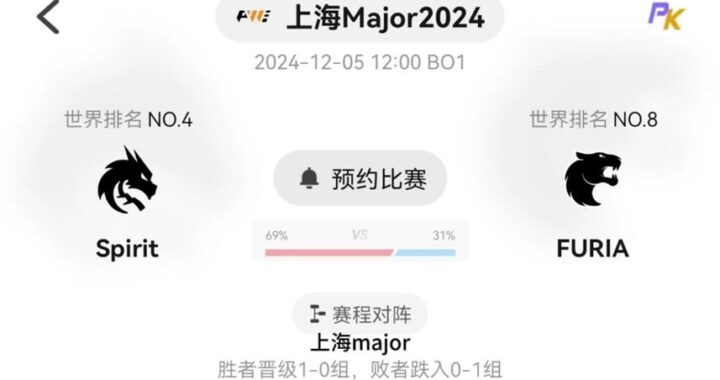 上海major直播在哪里看？全面指南助你轻松观赛