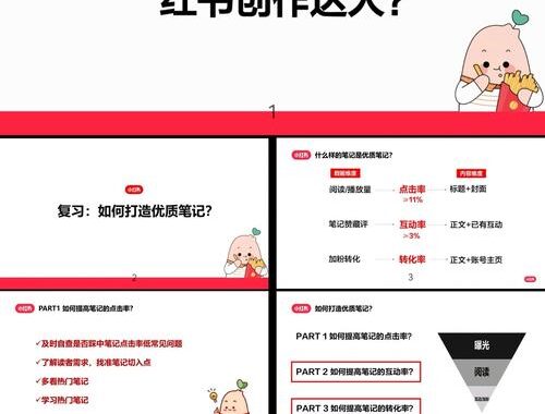 小红书创作服务中心：打造爆款内容的全方位指南