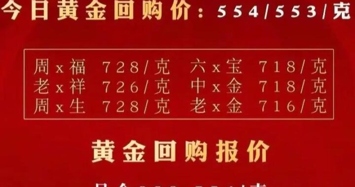 今日国际金价是多少？全面解析金价波动因素与投资策略