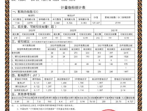 综合影响因子和复合影响因子：深入解析与评价指标