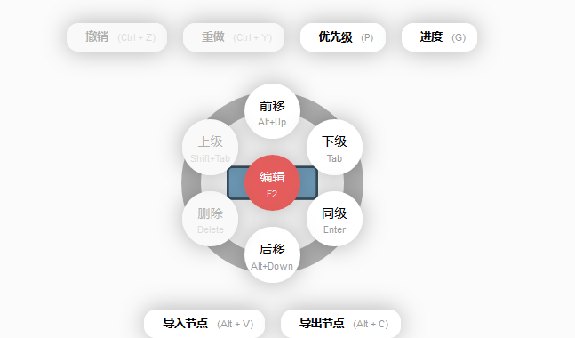 百度脑图在线：如何使用及功能详解？