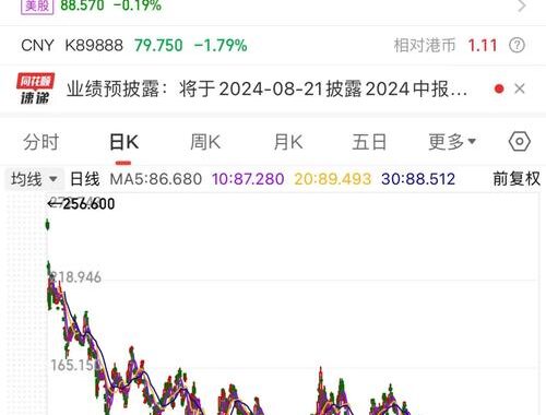 东方财富股吧：深度解析与操作指南