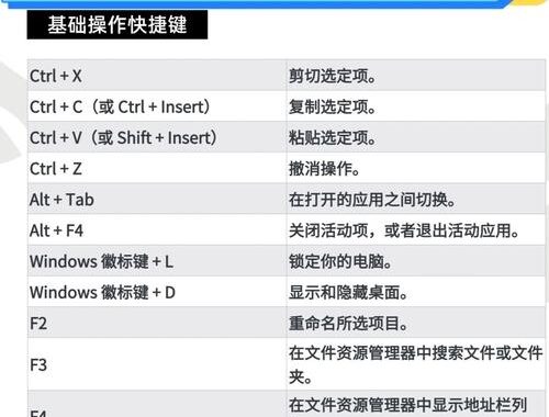 电脑剪切板怎么打开：详细步骤与功能解析