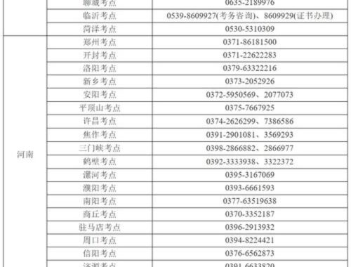 全国卫生专业技术资格考试网：全面指南与备考策略