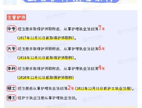 2020年卫生资格考试报名入口中国卫生人才网报名指南