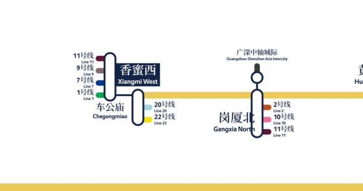 深圳地铁路线：全面解析与出行指南