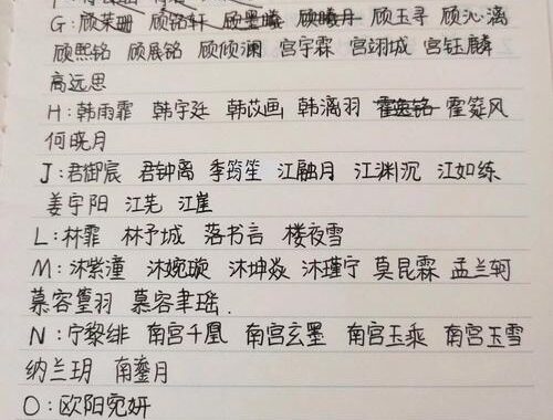 小说人物名字：创造独特而富有魅力的角色标识