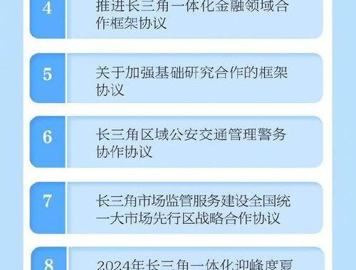 长三角一体化：区域经济协同发展的新篇章