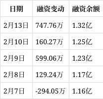 同花顺数据中心是什么？如何高效利用它进行投资分析？