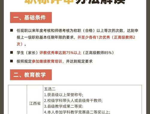 江西职称申报系统是什么？如何高效使用它进行职称评定？