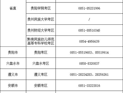 2025教师资格证报名时间是什么时候？详细报名流程及注意事项