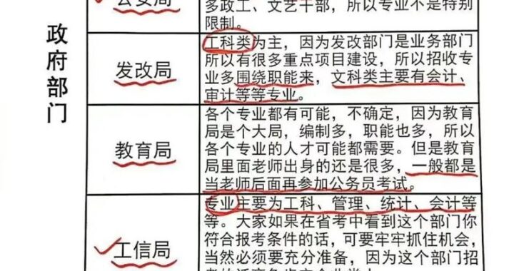 公务员职位表是什么？如何查看并利用它找到理想岗位？