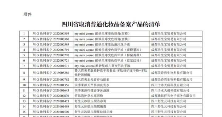 国家化妆品备案查询：如何进行及注意事项？