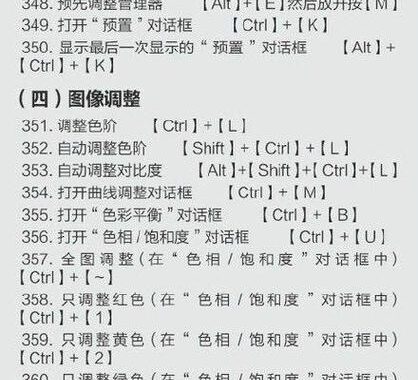 窗口化快捷键是什么？如何高效使用窗口化操作提升工作效率？