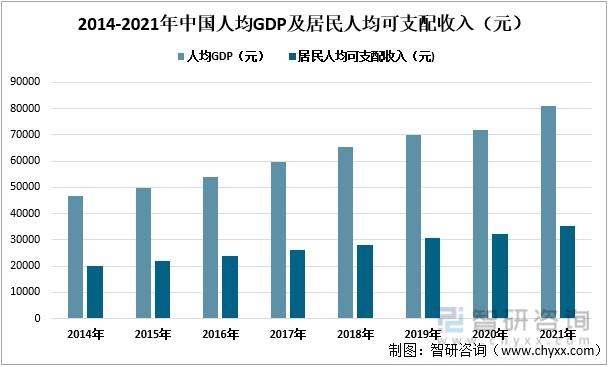 城镇居民人均可支配收入是什么？如何影响我们的生活水平？