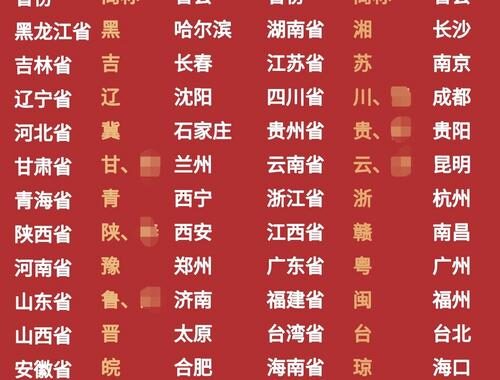 中国省份简称是什么？全面解析中国各省的简称及其由来