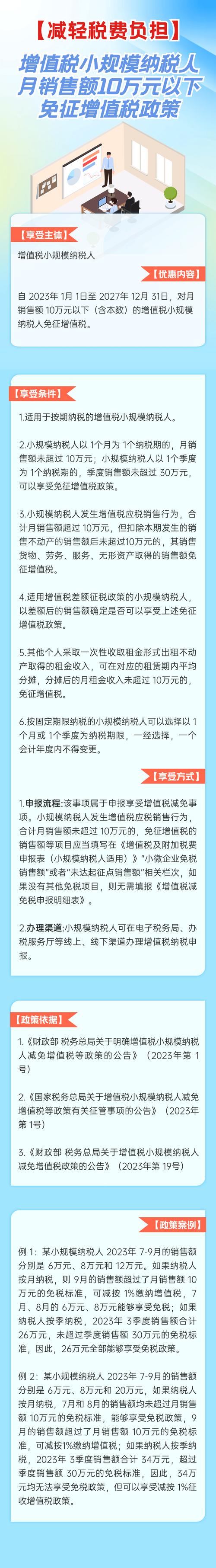 小规模纳税人开票额度