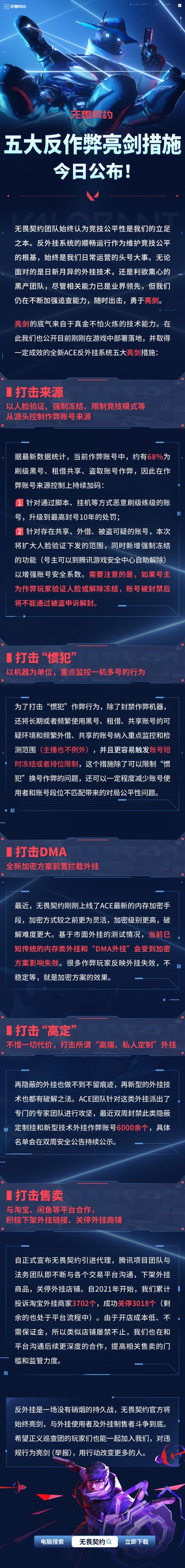 无畏契约反作弊怎么下载